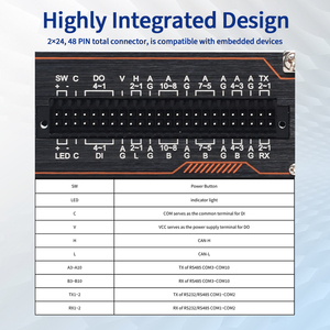 Máy tính <span class=keywords><strong>mini</strong></span> công nghiệp Android Linux với LPDDR4X Rockchip 3568, thiết kế bền chắc chịu nhiệt độ rộng cho tính toán AI biên nhẹ - Product Image 3