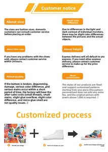 Scarpe da <span class=keywords><strong>corsa</strong></span> in poliestere europeo e americano monoblocco in Mesh su misura per uomo e donna - Product Image 6