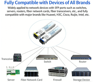 Módulo Óptico SFP Gigabit de Venta Caliente de Fábrica, 40Km 1550nm, Conector LC, Módulo Transceptor OEM&ODM, Módulo Óptico, Módulo SFP 2.5G - Product Image 3