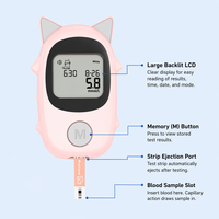 Fournisseur direct d'usine - Lecteur de glycémie pour animaux de compagnie - Chats et chiens - Surveillance précise de la glycémie - Portable - Facile à utiliser - Outil de soins de santé à domicile