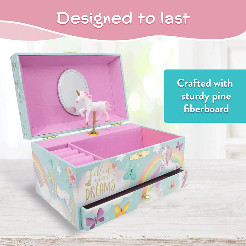 แสดงภาพ