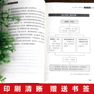 Libro Original de Entrega Rápida Ilustrado de las Clásicas Escrituras Confianas de Wang Yangming sobre el Aprendizaje del Corazón, Crecimiento Espiritual y Sabiduría, 32K, China - Product Image 4