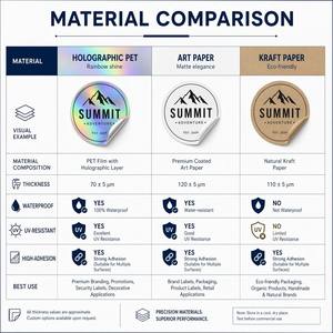 Pegatinas de Papel Kraft Personalizadas Hechas a Mano con Amor, Calcomanías Circulares para Sellado, Pegatinas Autoadhesivas Resistentes Hechas a Mano - Product Image 3