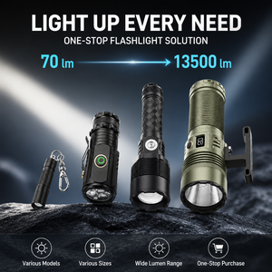 STARYNITE Torcia LED Professionale ad Alta Potenza 1300LM, Ricaricabile USB-C, Luce Tascabile 18350 con Magnete per Lavoro - Product Image 5
