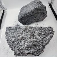 Carbure de silicium SiC98 ultra pur pour la céramique, prix compétitif