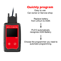 Programmateur de batterie WOYO PL013 PRO édition Entreprise pour Cayenne 2018-2024, connectivité OBD/USB, garantie 1 an