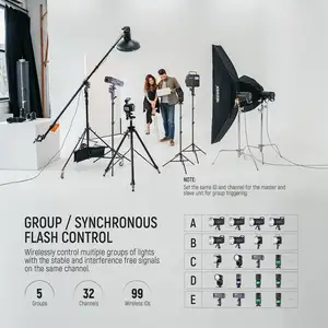 NEEWER pemicu Flash nirkabel TTL QPRO-C yang ditingkatkan untuk pemicu Flash Canon