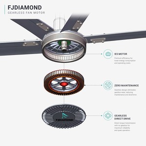 Ventilador Industrial Grande <span class=keywords><strong>de</strong></span> 22 pies con Aspas <span class=keywords><strong>de</strong></span> Aluminio, Baja Velocidad y Alto Volumen, para Oficina o Cochera, en Oferta - Product Image 3