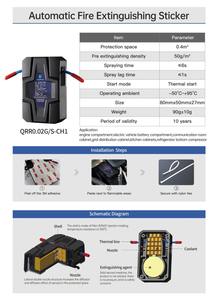 เครื่องดับเพลิงอัตโนมัติขนาดเล็กสำหรับระบบดับเพลิงด้วยความร้อนแบบ bess - Product Image 3