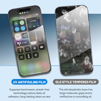 Protector de Pantalla de Hidrogel Flexible Anti-luz Azul TuoLi de 180*120mm, Material TPU, para Tiendas de Telefonía Móvil