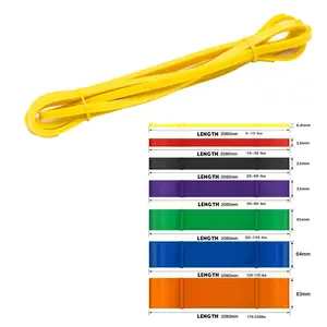 High quality custom logo exercise latex resistance bands running latex power bands exercise rubber gym sports band