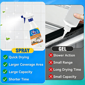 Gel Nettoyant Anti-Moisissures Mural, Nettoyage en Profondeur pour Meubles, Carrelage Céramique, Sol et <span class=keywords><strong>Mur</strong></span>, <span class=keywords><strong>Spray</strong></span> Multifonctionnel Anti-Moisissures - Product Image 5
