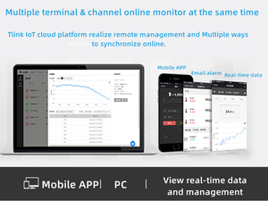 Chất lượng cao <span class=keywords><strong>modbus</strong></span> dữ liệu Thiết bị đầu cuối đơn vị cổng tự động hóa điều khiển công nghiệp <span class=keywords><strong>RS485</strong></span> 4 gam IOT Gateway TTL RS232 thông minh OEM DTU thiết bị - Product Image 4