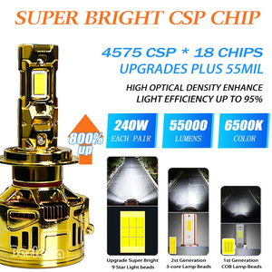 Meilleure vente <span class=keywords><strong>de</strong></span> qualité 240W 55000LM H4 High Low Beam LED Phare Super Bright H1 H4 H7 H11 H13 Hb3 Hb4 9005 9006 9012 - Product Image 4