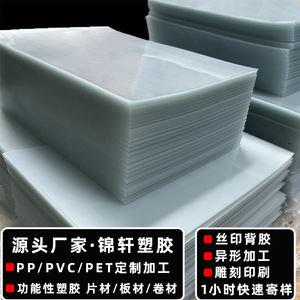 Lámina de Plástico Transparente de PVC, Tamaño Personalizado, Moldeado por Extrusión, Certificada para Marcos de Fotos y Procesamiento - Product Image 5