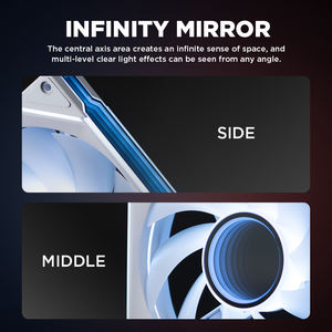 Asiahorse <span class=keywords><strong>Amici</strong></span> พัดลมระบายความร้อน140มม., พัดลมคอมพิวเตอร์ PC พัดลม RGB พัดลมระบายความร้อนคอมพิวเตอร์เคส PC - Product Image 2