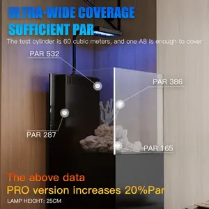 Aipai 240W Riflicht Wifi App Controle Volledig Spectrum Zoutwater Zeeaquarium 8 Kanaal Led Verlichting Zonsopgang Zonsondergang Programmeerbaar - Product Image 5