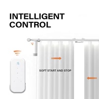 Système de rail de rideau électrique intelligent POYAL Google Home Alexa Smart Home Tuya, connexion sans fil pour utilisation en extérieur et en intérieur