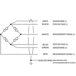 Ban đầu Đức hbm z6fc3 ống thổi cảm biến ổn định ống thổi lực kế tải di động forbatching quy mô vành đai liều lượng trạm trộn quy mô - Product Image 6