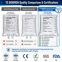 Film de transfert thermique de qualité pharmaceutique Dowren pour poches souples d'infusion, feuille de marquage à chaud de qualité médicale compatible avec les imprimantes d'étiquettes