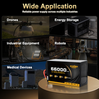 Batterie de drone Kuenopower 290wh/kg 66Ah, grande batterie au graphène, semi-solide, pour une longue distance de vol