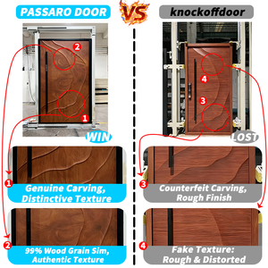 Puertas Exteriores de Entrada de Seguridad Modernas de Aluminio Pivotantes para Casas y Villas Residenciales, Modelo <span class=keywords><strong>2026</strong></span> OEM PSL de Fábrica - Product Image 2