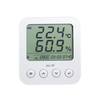 Hygromètre numérique à sortie de courant 4-20 mA, transmetteur de température et d'humidité, capteur avec affichage LED, sonde