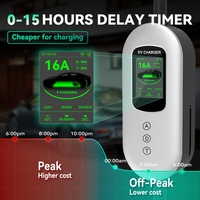 Câble de charge EV Gocean 3,5 kW 16A Mode 2 pour la recharge des véhicules électriques Chargeur EV portable