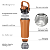 Bouteille shaker à protéines Olerd avec poignée, compartiment de rangement pour poudre, double paroi isolée sous vide en acier inoxydable, anti-fuite, pour la salle de sport