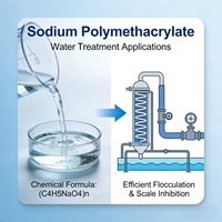 Polyméthacrylate de sodium PMAAS CAS 54193-36-1 Liquide Dispersant Épaississant pour Peinture au Latex Traitement de l'Eau Anticalcaire 40%