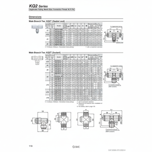 นิวเมติกส์แบบสัมผัสเดียว KQ2T10-04AS ชิ้นส่วนนิวเมติก SMC - Product Image 1