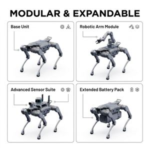 Robot quadrupède industriel haut de gamme Unitree A2 - Alternative compétitive pour l'inspection professionnelle - Product Image 6