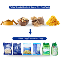 Machine d'emballage verticale auto VFFS pour pop-corn snacks: chips, bonbons, riz, haricots, noix, alim. anim., coussin
