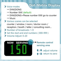 Sistema Inalámbrico de Gestión de Colas, Conjunto Completo con Dispensador de Tickets, Pantalla LED y Botón de Llamada para Hospitales, Clínicas, Hoteles, Cafeterías y Farmacias