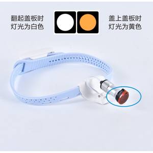 Lámpara frontal dental TD 01 recargable de alta luminosidad para cirugía ORL, uso en hospitales y clínicas, azul, verde, rosa - Product Image 3