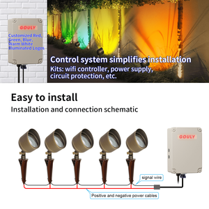RGBW ландшафтное освещение для сада, уличные светильники 15 Вт 24 В, латунный COB RGBW <span class=keywords><strong>LED</strong></span> прожектор, уличный, с управлением через приложение, адресуемый, UCS2904 - Product Image 5