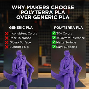 3Dプリンターフィラメント PLA Pro 1.75mm ナイロンフィラメント 1.75mm フィラメント プラスチックロッド FDM 3Dプリンター用 - Product Image 6