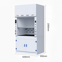 Nouveaux hottes de laboratoire gaz chimiques d'armoire de fumée d'échappement peuvent être enlevés capot de fumée de PP pour le laboratoire de recherche