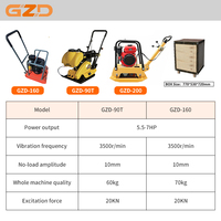 Compacteur à plaques vibrant personnalisé GZD avec moteur à essence