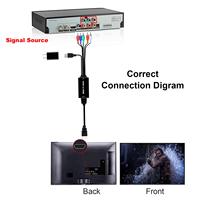 2m RCA RGB YPbPr vers HDMI convertisseur composant câble adaptateur prend en charge 1080P 60Hz vidéo Audio pour ordinateur portable Xbox One PS4 HDTV