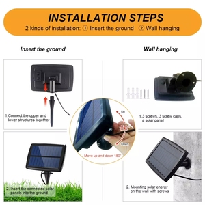 หลอดไฟ LED สำหรับตั้งแคมป์ของผู้ผลิตหลอดไฟราวสำหรับบรรยากาศรื่นเริงซัพพลายเออร์ G40 - Product Image 3