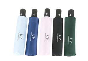 Parapluie pliant automatique personnalisable avec logo – Offre Spéciale - Product Image 2