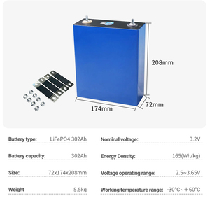 เซลล์แบตเตอรี่แบบแท่งปริซึม LFP เกรดพรีเมียม A+ REPT 302Ah 3.2V ผ่านการตรวจสอบคุณภาพอย่างเข้มงวด ออกแบบมาสำหรับระบบไฟฟ้าแบบสแตนด์อโลน มีสินค้าในยุโรป - Product Image 2