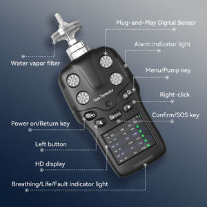 <span class=keywords><strong>Detector</strong></span> de Gás Natural CH4 LPG LEL Portátil à Prova de Explosão, <span class=keywords><strong>Detector</strong></span> de Vazamento de Gás Combustível para Segurança Industrial - Product Image 3