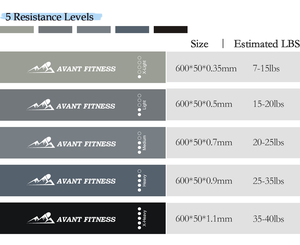 Chất Lượng Cao Phòng Tập Thể Dục Tập Thể Dục Ban Nhạc In Logo Kéo Dài Nhà Tập Thể Dục Chống-Trượt Vòng Cao Su Đàn Hồi Ban Nhạc Kháng Cho Tập Thể Dục - Product Image 3
