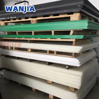 Feuille de thermoformage en polyéthylène extrudé UHMWPE personnalisée, non toxique, durable, de qualité alimentaire, résistante à l'usure, feuille de plastique à découper