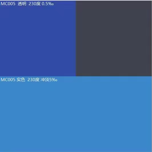 Tintes de suministro de fábrica azul solvente 97/azul transparente RR <span class=keywords><strong>para</strong></span> Resina <span class=keywords><strong>textil</strong></span> de fibra plástica - Product Image 3