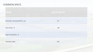 [Hosome] Pao <span class=keywords><strong>polyalphaolefin</strong></span> PAO-<span class=keywords><strong>6</strong></span> dầu gốc tổng hợp cao cấp có độ nhớt thấp để bôi trơn tiên tiến - Product Image 3