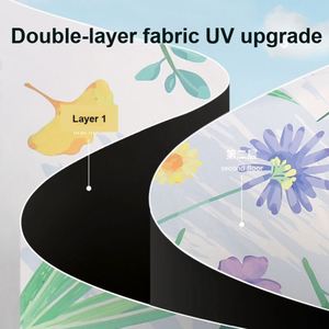 ร่มกันแดดสองชั้นสีดำเคลือบกาว UPF50 ป้องกันรังสียูวี ลดความร้อน 55 องศาเซลเซียส ถึง 40 องศาเซลเซียส โครงอะลูมิเนียมอัลลอยด์กันลม สำหรับผู้หญิงเดินทาง - Product Image 3
