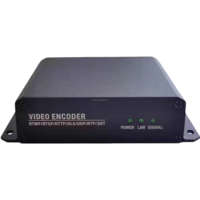 Encodeur H.265 4K 30FPS DMB-8900A-DP avec sortie en boucle, encodeur IPTV avec entrée et sortie en boucle, prend en charge RTMP, RTSP, HTTP TS